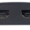 2-Портовый разветвитель HDMI Aten VS82H