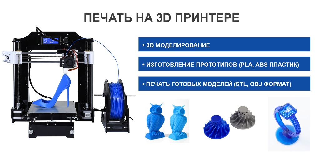 ПЕЧАТЬ НА 3D ПРИНТЕРЕ В АСТАНЕ