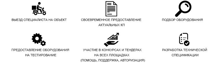 СПИСОК ПРЕДОСТАВЛЯЕМЫХ УСЛУГ В КОРПОРАТИВНОМ ОТДЕЛЕ ТОО АК-ЦЕНТ МИКРОСИСТЕМС НОРД
