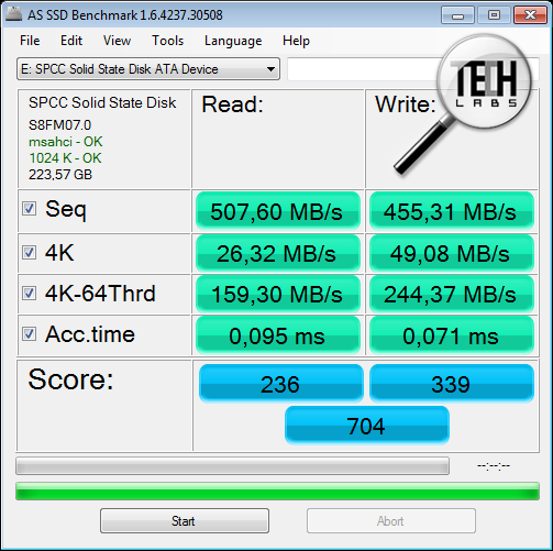 Silicon Power Slim S80: недорогие SSD емкостью до 960 гигабайт